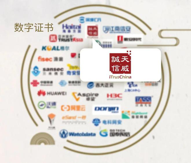 安全牛第十版《网络安全行业全景图》发布!天威诚信再度实力入选