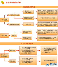 排球网 优质沙滩排球网 体育绳网