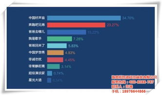 悦铭科技 多图 ,安全认证的价值,安全认证