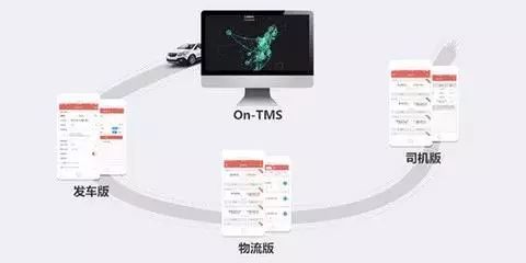 中国二手车产业布局图 18年最新解析第1版