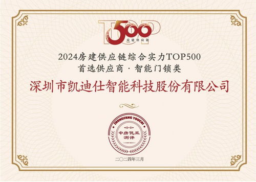 凯迪仕连续八年入选 房建供应链选择供应商 ,18 品牌选择指数稳居智能门锁类榜首
