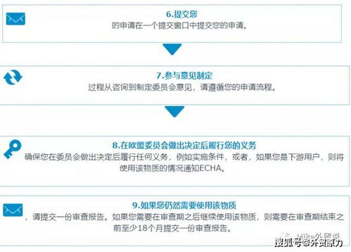 欧盟认证新规 口罩等防护产品除了ce认证,还须满足这个认证