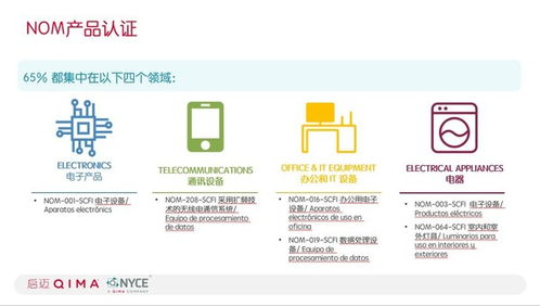 nom认证叩开墨西哥市场大门 启迈qima nyce提供全面认证服务